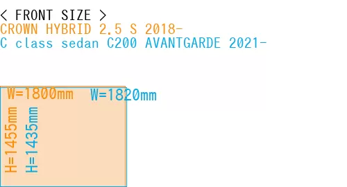 #CROWN HYBRID 2.5 S 2018- + C class sedan C200 AVANTGARDE 2021-